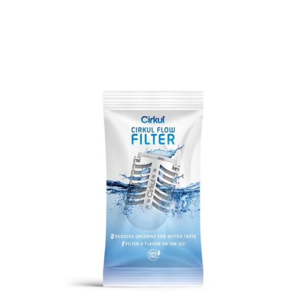 Cirkul Flow Filter & New Comfort Grip Lid - Image 2