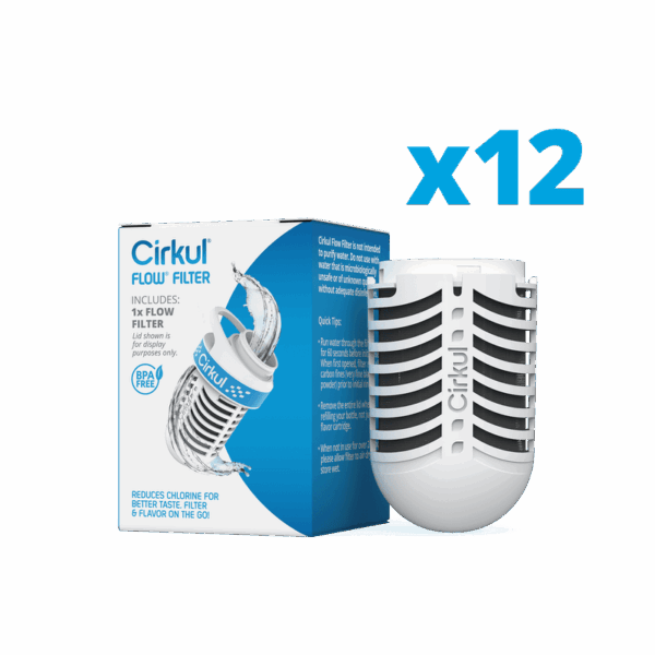 Cirkul Flow Filter (12-Pack)