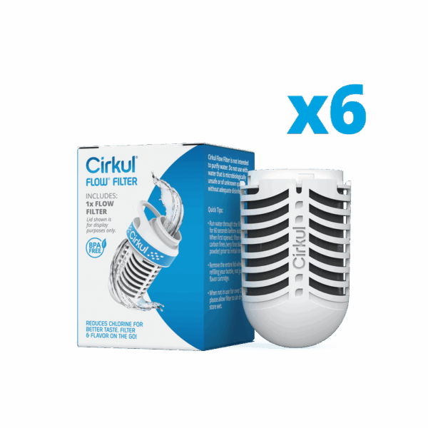 Cirkul Flow Filter (6-Pack)