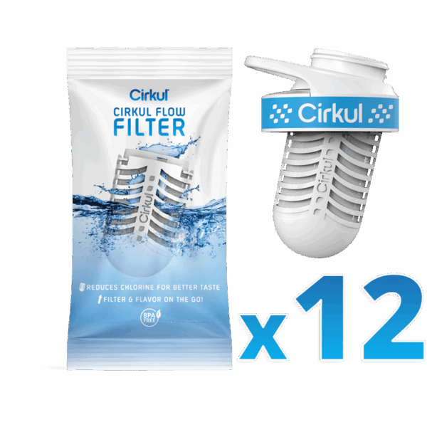 Cirkul Flow Filter (12-Pack) & New Comfort Grip Lid