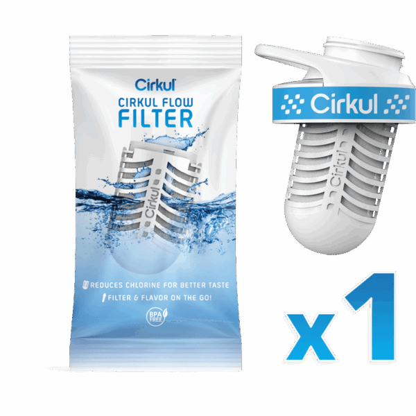 Cirkul Flow Filter & New Comfort Grip Lid