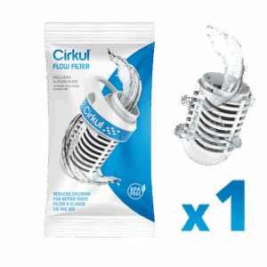 Cirkul Flow Filter