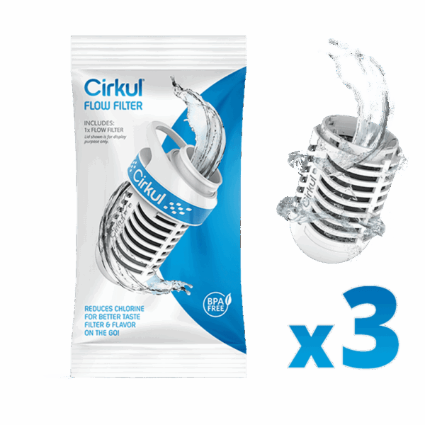 Cirkul Flow Filter (3-Pack)