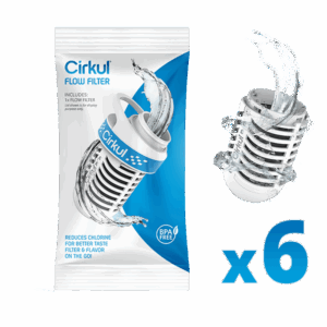 Cirkul Flow Filter (6-Pack)
